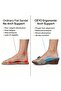 9927 Women’s Orthopedic Anatomical Sandal – Arch Support & Dubai Chappal- Everyday Comfort - 3