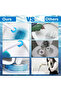 Automatic Disposable Toilet Brush Set With 16 Replacements, Scented Refills, Hygienic Solution. - 4