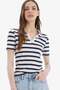 Slim Fit Striped Polo Collar Ribbed Short Sleeve T-Shirt E6989Ax25Sp