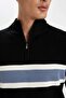 Standard Fit Normal Cut Mock Neck Zippered Striped Knitwear Sweater Y4193Az24Wn - 5