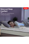 Memory Foam Mattress Topper | Back Support | Anti-skid | Twin Size 200L x 200W x 5H cm - 3