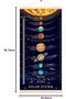 ® Solar System Print Poster Large Space Outer Planets Painting Kids Wall Art Decor - 8