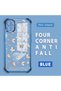 Samsung Galaxy A05 Compatible Transparent Four Corner Silicone Coated Glossy Edge Case