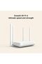 Xiaomi Router AX1500 - 3