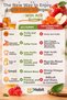 Apple Cider Vinegar Gummy Folic Acid Containing Digestion and Energy Support Food Supplement Vegan Gummies - 3