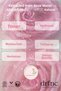 Natural Vegan Pure Rose Water Moisturizing Facial Tonic - 200 ml from Isparta - 5