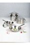 ,Stainless Steel Cooking Set9Pcs,(16,20,28cm pots w,lid+Fry pan24cm+Saucepan18Cm)non-glossy - 2