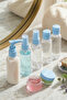 7-Piece Travel Kit Bottle Set - Cosmetic Refill Kit and Organizer Bottles for Your Suitcase - 5
