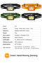 Mini LED Headlamp with Smart Motion Sensor, Rechargeable 1200mAh COB Headlight with Red Light - 5