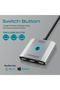 4K HDMI Switch with 4K @60Hz HD Output, Triple HDMI Ports and Switch Button, MediaSwitch-H3 - 3