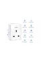 Tapo P110 Mini Smart Wi-Fi Plug - 2