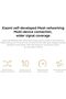 Xiaomi Router AX1500 - 8