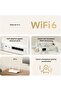 Xiaomi Router AX1500 - 2