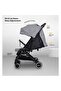 Baby Stroller - 2