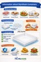 10 Sets ❤️   3 Compartment Foam Plate – Heat Resistant, Economical, Disposable, Hygienic, Indispensable for Mevlüt (Turkish Feast) - 3