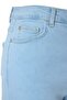 Ice Blue High Waist Stretchy Skinny Denim Shorts & Bermuda Tbbss22Ap0008 - 2