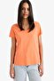 100% Cotton Basic Plain T-Shirt (25 Sm) - 3