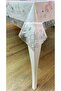 Patterned Transparent Glossy Iridescent Pearlescent Luxury Frosted Glass Pvc Tarpaulin Tablecloth Protective