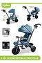 3-in-1 Baby Tricycle with Push Handle, Canopy & Rotatable Seat | Kids Cycle 1.5-5 Years Blue - 4