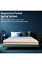 Executive Pocket Spring Mattress | Rebonded Foam | Super King Size 200L x 200W x 25H cm - 2