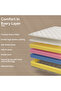 Executive Bonnell Spring | Spine Support | Cool Foam | Single Size 200L x 90W x 25H cm - 7
