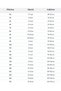 Fusta Tull - 3