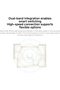 Xiaomi Router AX1500 - 6