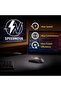 ROG Strix Impact III Wireless Gaming Mouse 36K DPI, Bluetooth & 2.4GHz, 57g - 8