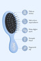 Mini Detangler Detangling Hairbrush Light Blue - 4