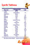 Focus 30 Tablet - 5