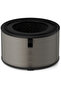 PureProtect Pro 4200 Series HEPA NanoProtect filter FY4200/30 - 5