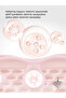Micro Channel Technology ™   Collagen Micro Shot Serum 300 - Spicule Technology - Centella - Hydrolyzed Collagen Niacinamide Ceramide Np 50 ml - 7