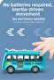 Toy Bus Doors Can Be Opened, Sliding, Battery-Free, Safe Minibus Car - 4