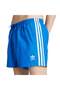 Adic Swimsh 5in Men's Swim Shorts Jx2685 - 5