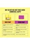 Kojic Acid 2% Soap with Niacinamide (Pack Of 2) - 5