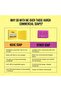 Kojic Acid 2% Soap with Niacinamide - 5