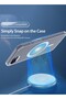 Apple iPhone 17e 5G 2026 Magnetic Case, Slim Transparent Flexible TPU Shockproof Back Phone Case - 2