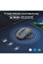 Wireless Mouse, Bluetooth 5.1 + 2.4GHz, OLED DPI Screen, RGB Backlight, 1600DPI, 500mAh Battery - 2