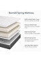 Comfort Prime Sleep Reversible Medium-Firm Mattress – Dual Comfort Design - 3