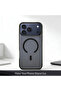 IPhone 17 Pro Max Case Super Shield Clear Black Magnetic Safe | Black - 2