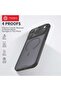 2-in-1 iPhone Pro Max Clear Case with Screen Protector - 7