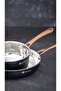 8Pcs Cookware set Evanda series E-1180, 3ply Stainless Steel 304, Xynflon Non-stick, Induction. - 4