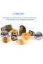Silk Route - Thimble of Upgrade Adjustable, Premium Copper Sewing Accessories, and Supplies, Durable