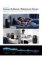 Smart Air Humidifier with Wi-Fi Control and 5Lt Water Tank - 4