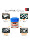 HY410 Thermal Grease Paste for CPU GPU LED Cooling 1.42W/mK High Performance Compound - 4
