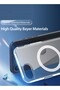 Apple iPhone 17e 5G 2026 Magnetic Case, Slim Transparent Flexible TPU Shockproof Back Phone Case - 4