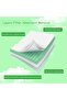 Baby Disposable - Ultra Absorbent Diaper Changing Mats Pads - 60x90cm - 4