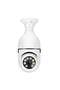 Smart Security Product - 2