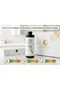 Moleküler Keratin
