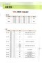 Sejong Korean Topics Ii Reading and Writing Strategies Preparation Book - 2